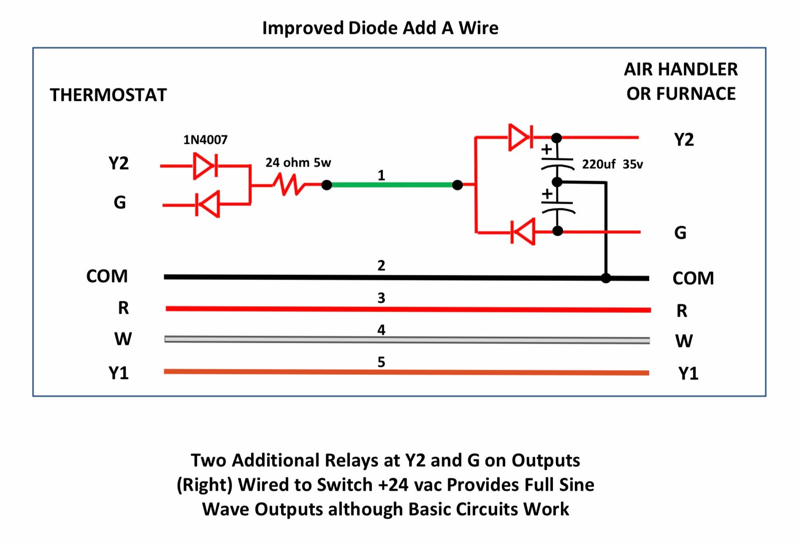 add a wire