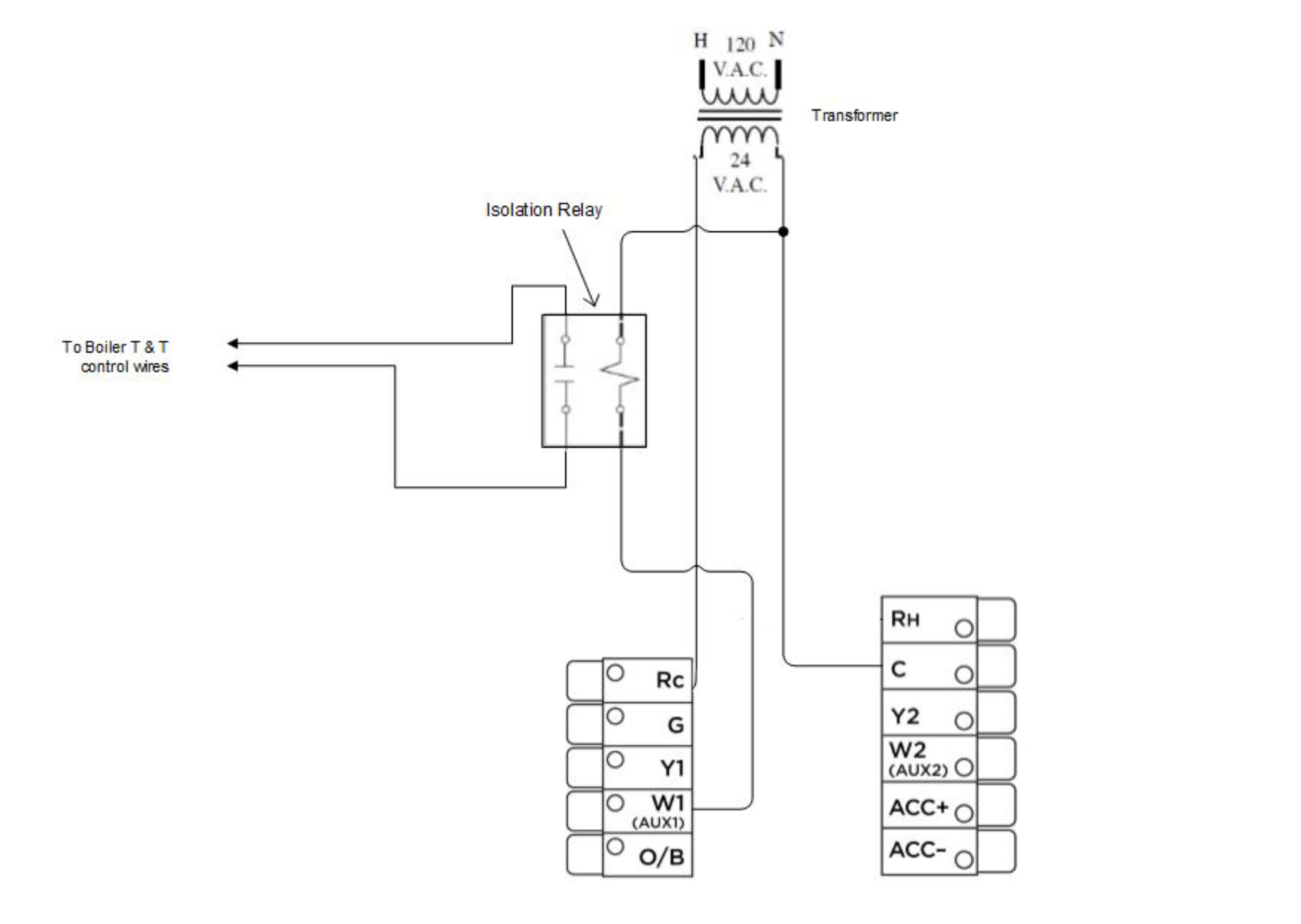 https://support.ecobee.com/s/articles/ecobee-thermostat-installation-with-an-isolation-relay